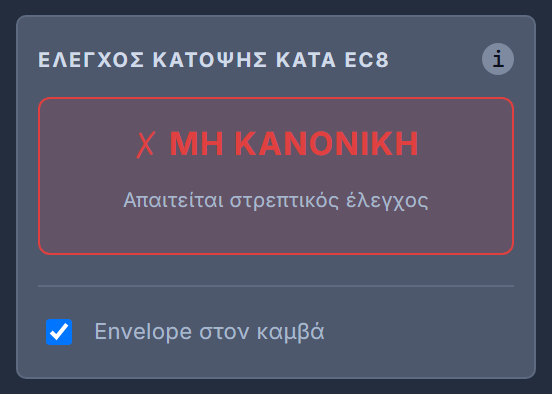 Ο έλεγχος κάτοψης κατά EC8 με την ετυμηγορία